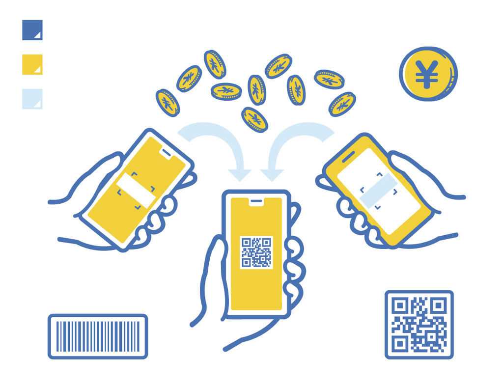 Ilustração com celulares, dinheiro e QR Code sinalizando como funciona o split de pagamento